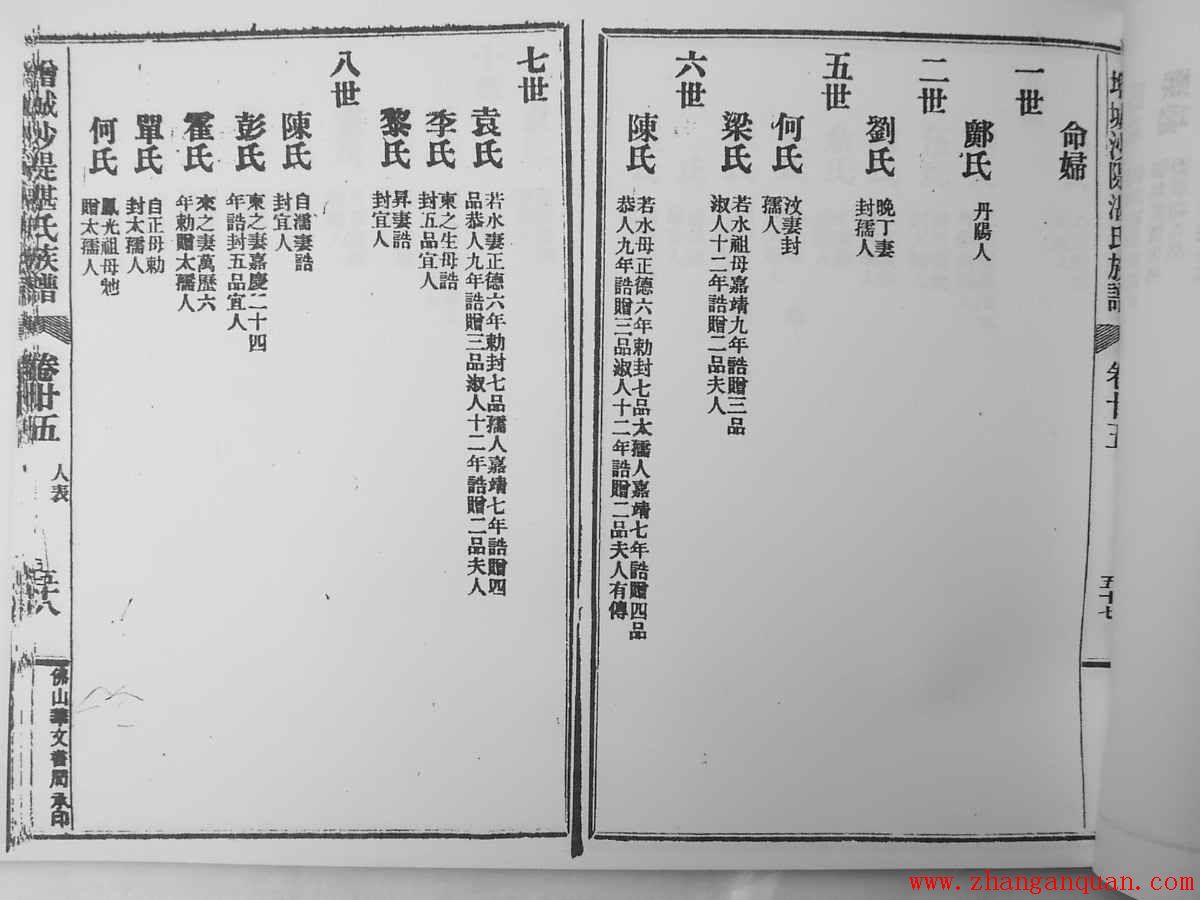 湛氏人口_满族姓氏图片