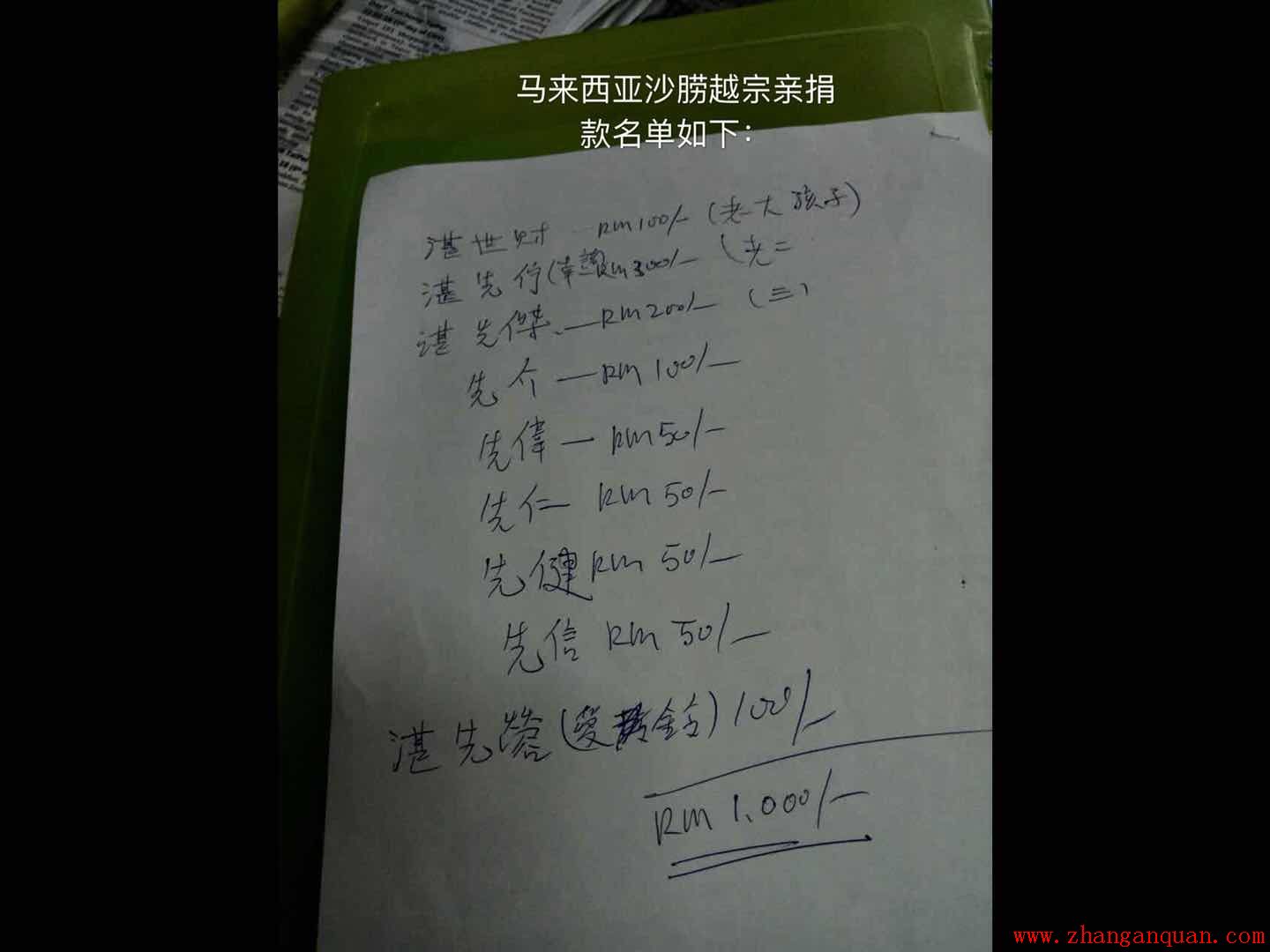 非常感谢湛族宗亲们一向支持,合力捐助同德書報社 非常感谢湛族宗亲们一向支持,合力捐助同德書報社