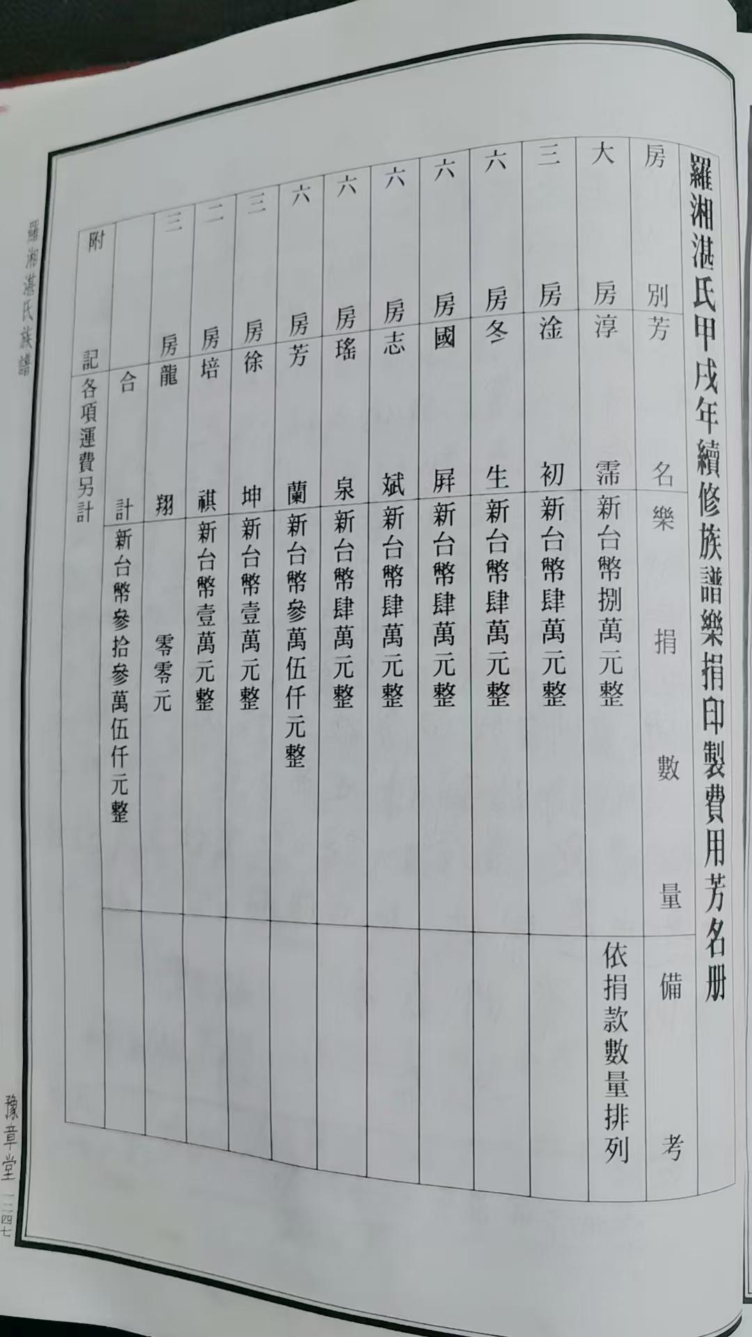 台湾游子为两岸和平统一,良苦用心感天动地 台湾游子为两岸和平统一,良苦用心感天动地